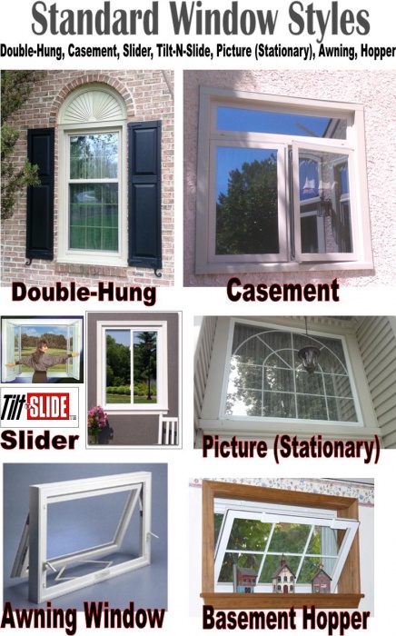 Exterior decorating with replacement windows. Standard window Styles include double hung, picture, awning, casement and basement hopper