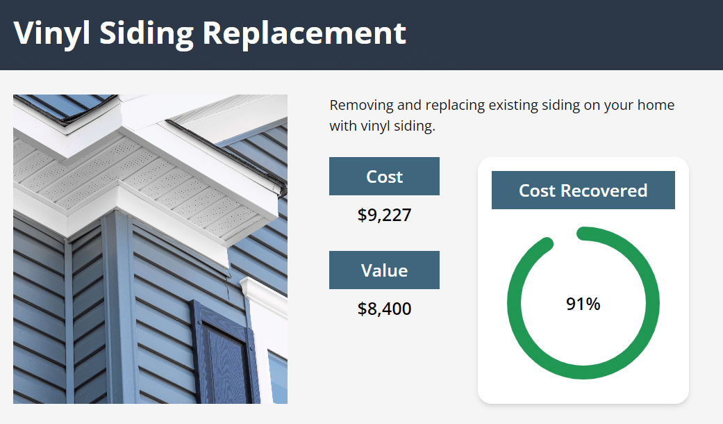 Should You Replace Windows Or Siding First